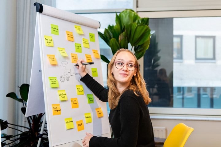 creatief, creatieve leeroplossingen, op whiteboard tekenen bij e-learning training